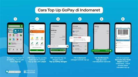 Panduan Lengkap Cara Top Up Gopay Di Indomaret Mudah Dan Cepat