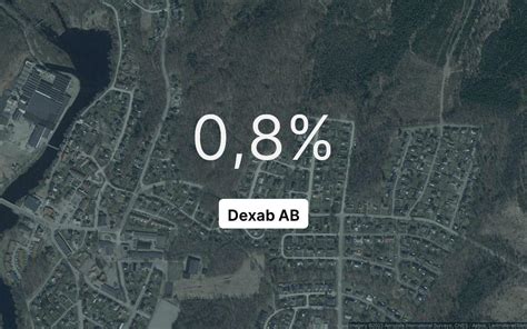 Dexab AB Nu är redovisningen klar så ser siffrorna ut Hallandsposten