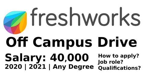 Freshworks Off Campus Drive 2021 Full Remote Apply Now YouTube