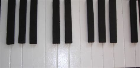 Silent Keyboards - 4dpianoteaching.com