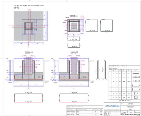 Concrete Column Footing Design