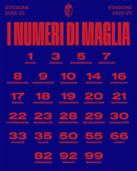 Ufficiale I Numeri Di Maglia Per La Stagione Tutto Bologna Web