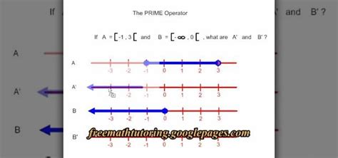 How to Use the PRIME operator in math « Math :: WonderHowTo