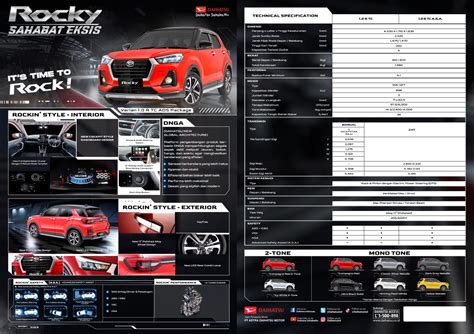 Harga Mobil Rocky 2024 Semarang Promo DP Ringan Kredit Daihatsu