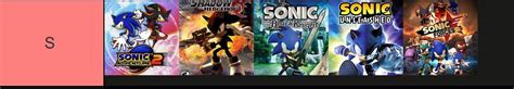 My top 5 favorite sonic games : SonicTheHedgehog