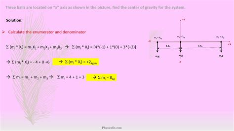 Center Of Gravity Example Youtube