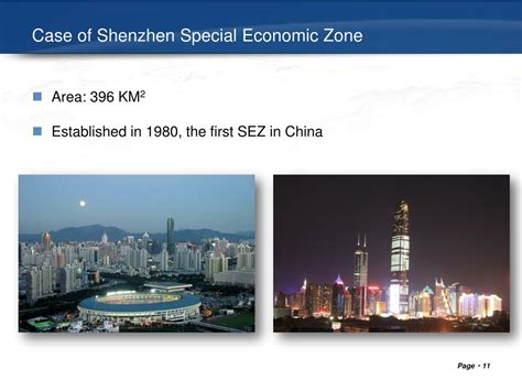 Ppt A Presentation Of Special Economic Zones Sezs Powerpoint