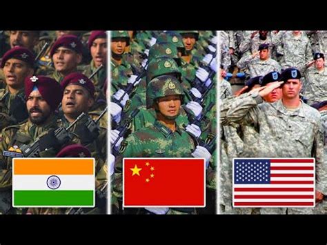 Top 10 Recent Powerful Country In The World | Most Powerful Military In ...