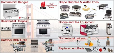 Commercial Restaurant Kitchen Equipment Checklist, 43% OFF