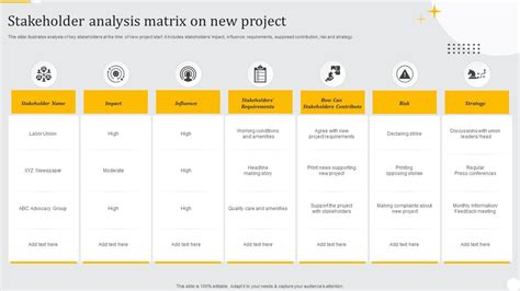 Stakeholder Analysis Matrix On New Project | Presentation Graphics ...