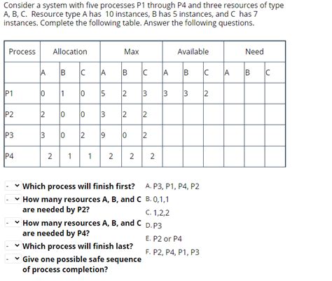 Solved Consider A System With Five Processes P1 Through P4 Chegg