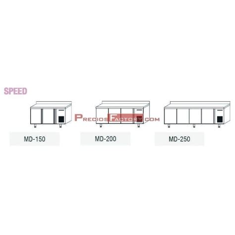 MESA CONGELACION DOCRILUC SNACK SPEED