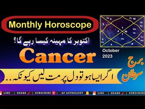 Cancer October Horoscope October Monthly Horoscope Cancer