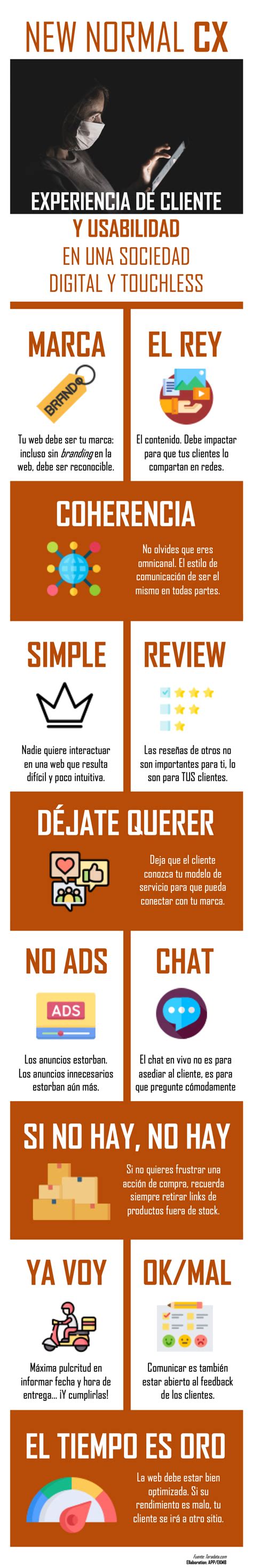 Las 12 Reglas De Oro De La Nueva Experiencia De Cliente Braintrust Cs