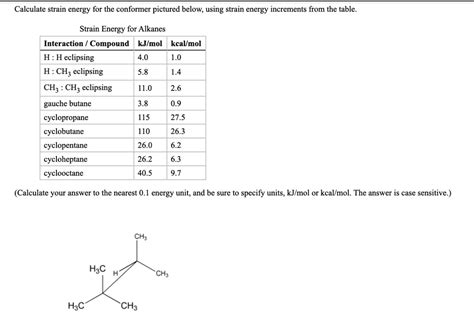 Solved Calculate Strain Energy For The Conformer Pictured Below Using