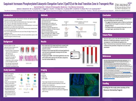 Biomedical Science Research Symposium