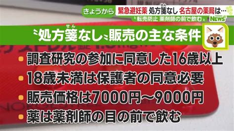 薬局で「緊急避妊薬」の試験販売が開始 服用は薬剤師の目の前、医師「未成年はハードルが高い」 名古屋テレビ【メ～テレ】