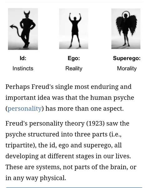 Id Ego Superego Freud Examples 58 Off