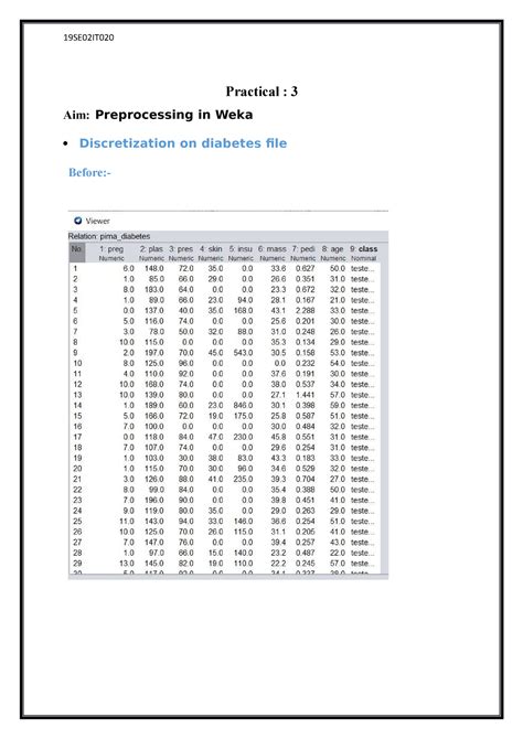 Practical 3 Data Warehousing And Data Mining Practical 3 Aim