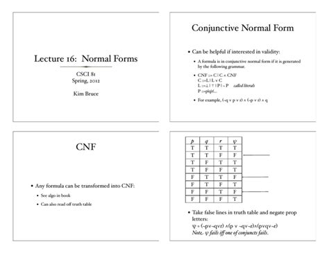 Lecture 16: Normal Forms Conjunctive Normal Form CNF