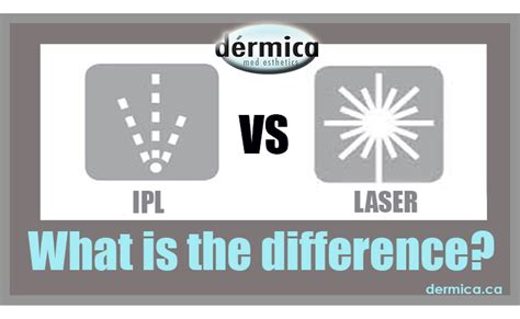 The difference between LASER and IPL - Dérmica MedEsthetics