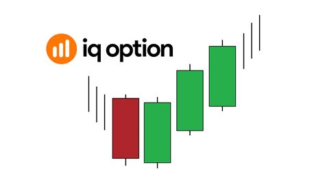 Three White Soldiers candlestick pattern trading strategy in IQ Option