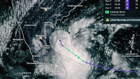 Cyclone Mandous Updates