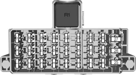 Diagrama De Fusibles De Ford Fiesta 2011 Tabla De Especifica