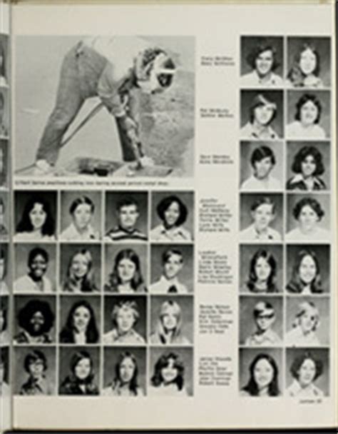 Moreno Valley High School - Valhalla Yearbook (Sunnymead, CA), Class of ...