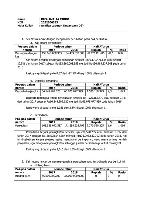 Analisa Laporan Keuangan Tugas Pertemuan Nama Rifa Amalia Ridho