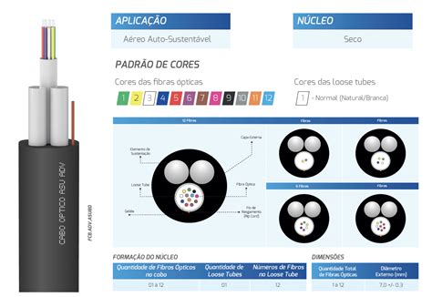 CABO OPTICO CFOA ASU80 12FO TRANSCEND Rápido Infoshop