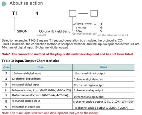 Siron T T Cc Link Ie Field Basic Bus Module Suitable For