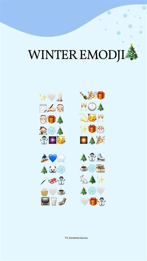 Winter emoji combo ️☃️🎄 | Emoji for instagram, Cute emoji combinations ...