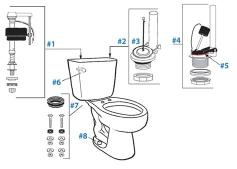 Mansfield Toilet Flush Valve Parts | Reviewmotors.co