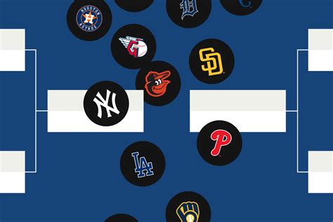 Full MLB playoff bracket set as Mets, Braves get in: Which teams could be on upset watch? - The ...