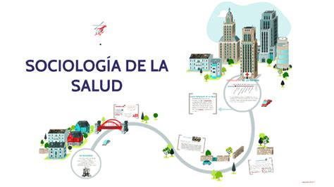 Sociologia De A Salud By Adriana Tovar Vera On Prezi