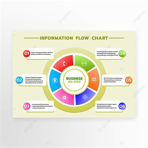 Infographics Template Colorful Circle Information Flowchart Template