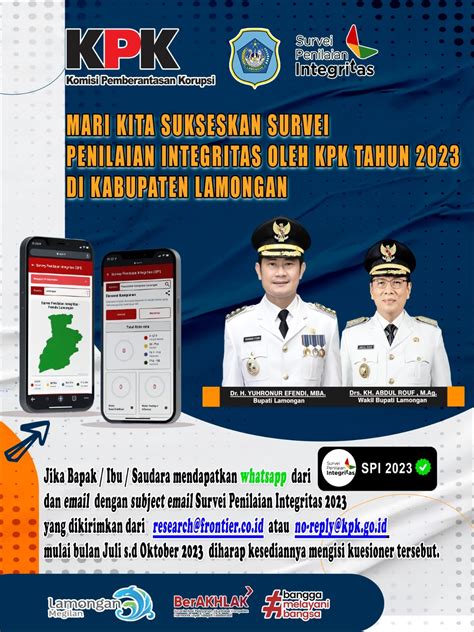 Survey Penilaian Integritas KPK 2023 Badan Pendapatan Daerah