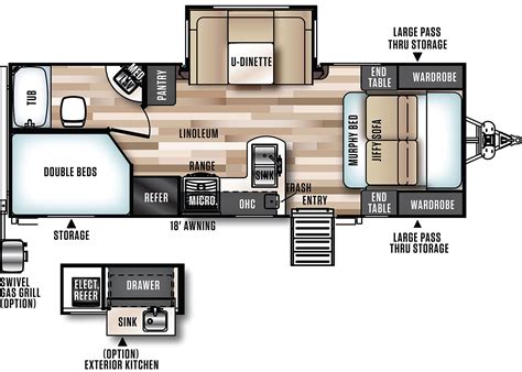 Rv floor plans ideas how to choose the best rv floor plans – Artofit