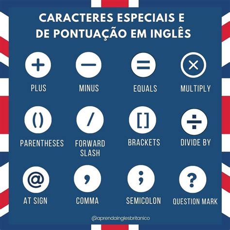 Inglês Britânico 🇬🇧 On Instagram “você Já Conhecia Todos 🇬🇧