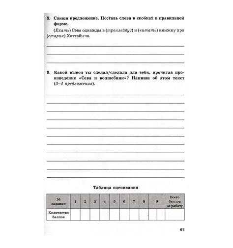 ДПА 2021 (укр. мова+літ. чит+матем+русс. яз+лит. чтен.) 4 класс сбо...
