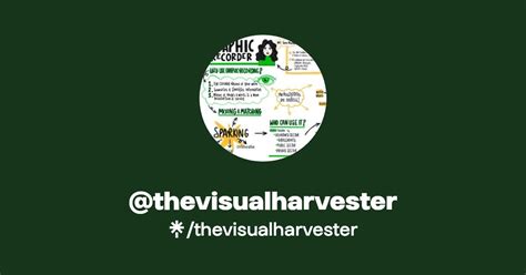 Thevisualharvester Instagram Linktree