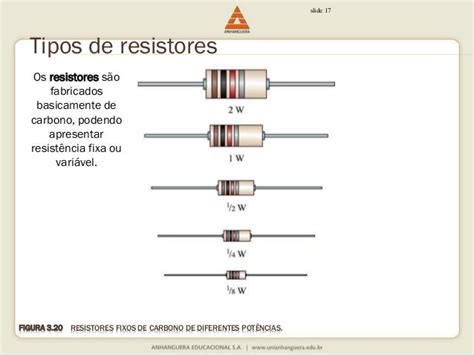 Aula 4 Eletricidade E Eletrônica Resistores