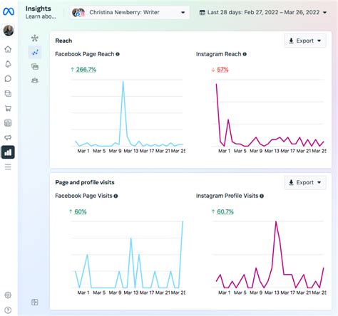 How To Create A Social Media Report Edition Free Template Vii