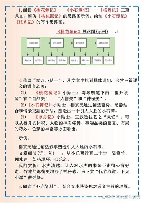 统编初中语文八年级下册第三单元整体教学设计（1） 知乎