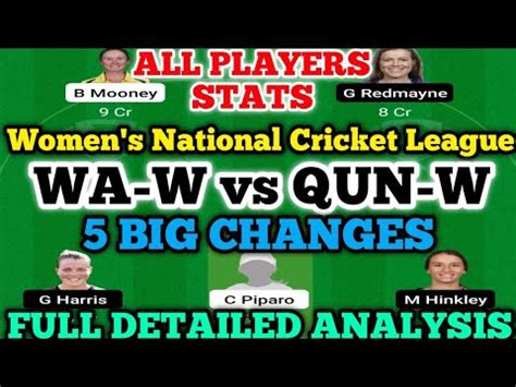 WA W Vs QUN W Dream 11 Team Australian Women S ODD WA W Vs QUN W