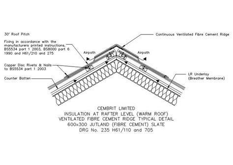 Slate Roof Details Google Search Warm Roof Roof Detail Slate Roof