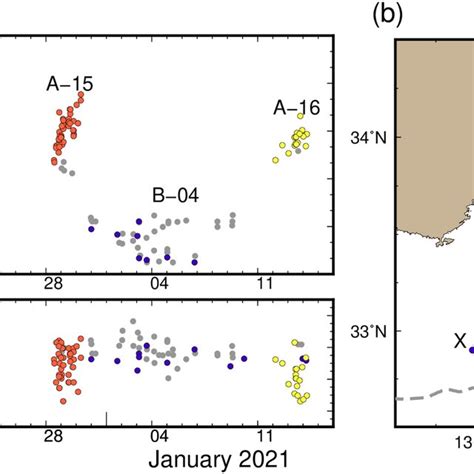 An Example Of Shallow Very Low Frequency Earthquake Vlfe Swarm