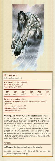 13 Arctic Monsters Ideas Dnd Dragons Dnd 5e Homebrew Dnd Monsters