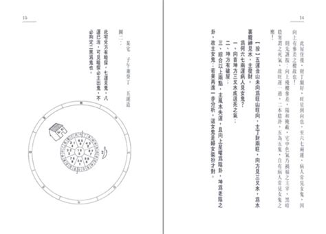 沈氏玄空學‧中 聚賢館文化有限公司 Juxian Guan Ltd